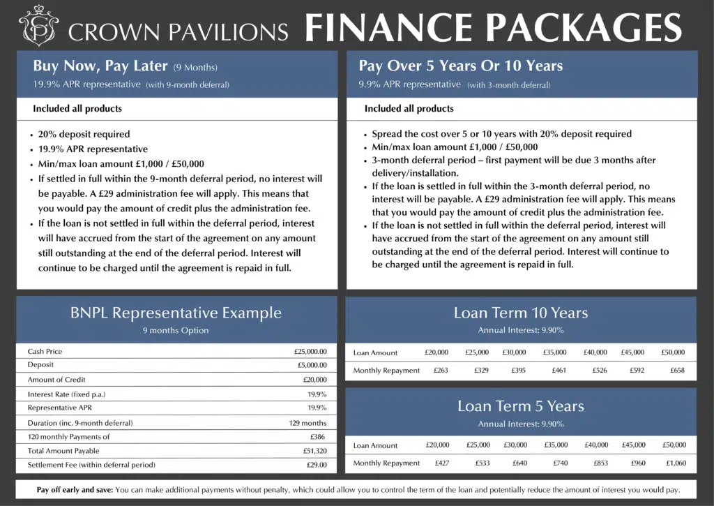 Crown Pavilions finance packages overview